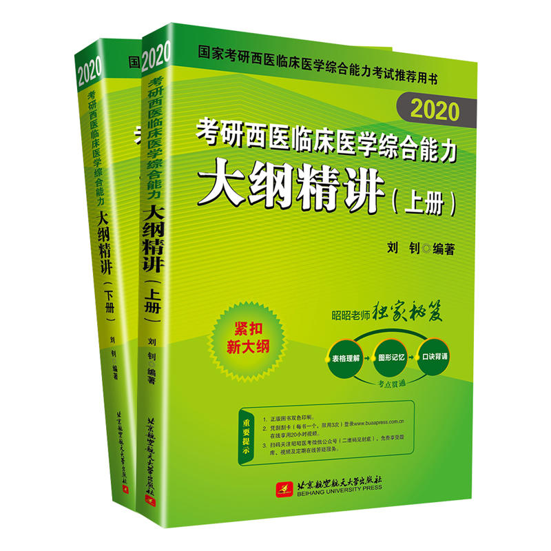 t(y) 2020t(y)Rt(y)W(xu)CVvԣ