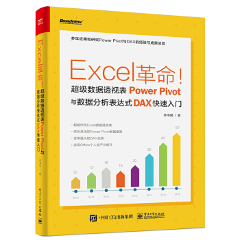 Excel(j)(sh)(j)͸ҕPower Pivotc(sh)(j)_(d)ʽDAXT(mn)