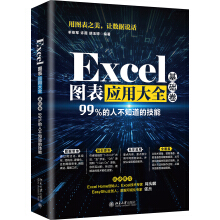 ExcelD푪ôȫA(ch)