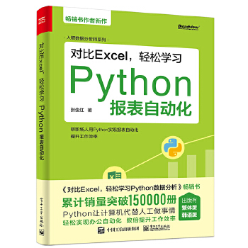  ExcelpɌW(xu)(x)Python(bo)Ԅӻ