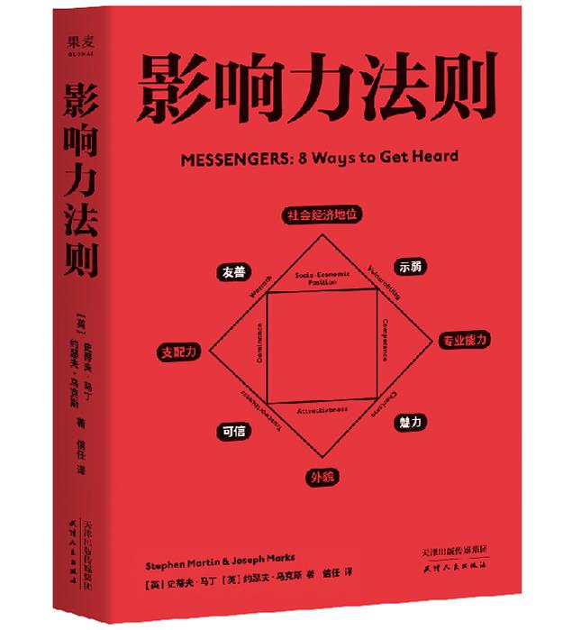 Ӱtúá30%Ӳ(sh)+70%ܛ(sh)(chng)ͥ罻Ы@˵J(rn)ͬأ