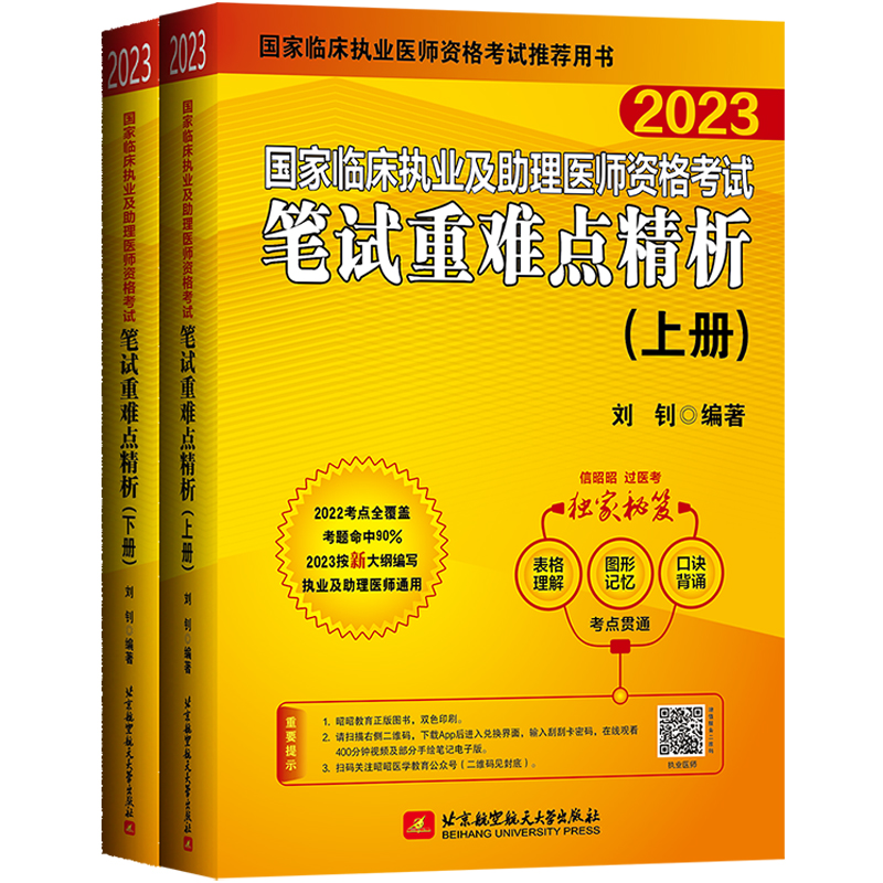 2023ш(zh)I(y)t(y)ԇ R(zh)I(y)t(y)YԇPԇyc()(bɱ)