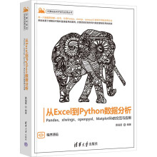 ExcelPython(sh)(j)PandasxlwingsopenpyxlMatplotlibĽc(yng)