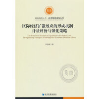 ^(q)H(jng)(j)U(ku)ɢЧ(yng)γəC(j)ơӋ(j)u(png)r(ji)c(qing)
