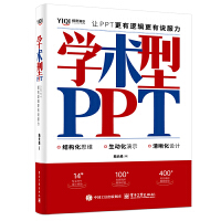 Wg(sh)PPT