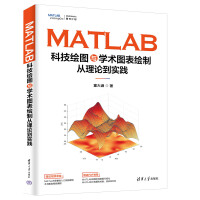 MATLABƼLDcW(xu)g(sh)DLƏՓ`