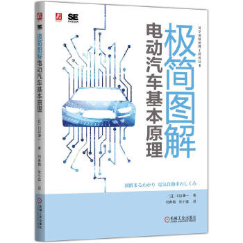  �O���D��늄�(d��ng)��܇����ԭ�� [��]��߅�tһ