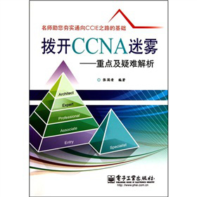 _(ki)CCNAFc(din)y