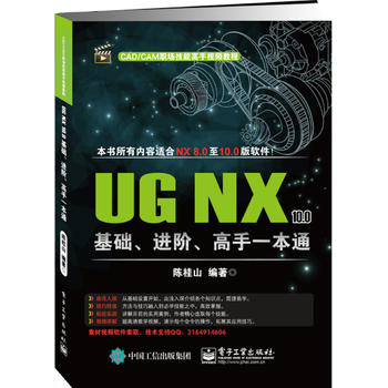  UG NX 10.0AMAһͨ