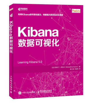 Kibanaҕ