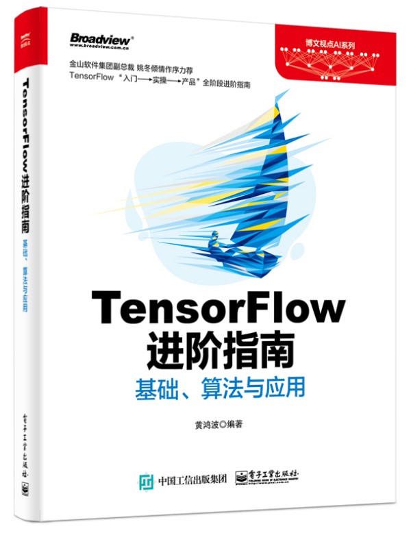TensorFlowM(jn)AָϣA(ch)㷨c(yng)
